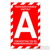 "A" Tűzveszélyességi osztály