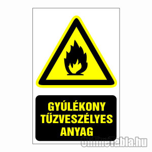 /1173-4656-thickbox/gyulekony-tuzveszelyes-anyag.jpg