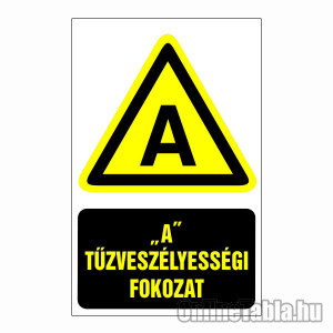 /1188-4671-thickbox/a-tuzveszelyessegi-fokozat.jpg