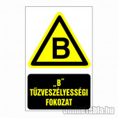 "B" Tűzveszélyességi fokozat