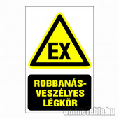 Robbanásveszélyes légkör