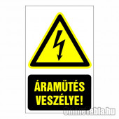 Áramütés veszélye!