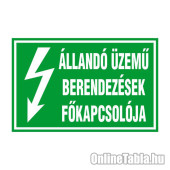 ÁLLANDÓ ÜZEMŰ BERENDEZÉSEK FŐKAPCSOLÓJA