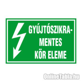 GYÚJTÓSZIKRAMENTES KÖR ELEME