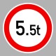 Össztömeg-(súly)-korlátozás