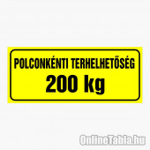 Polconkénti terhelhetőség (Igény szerinti súllyal)