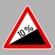 KRESZ tábla, Közúti jelzőtábla - "A" Veszélyt jelző táblák - Veszélyes emelkedő (Adja meg a %-ot a lap alján)